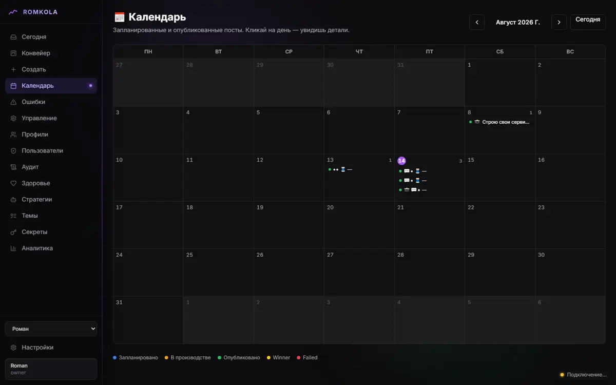 Контент-календарь платформы ROMKOLA с запланированными публикациями